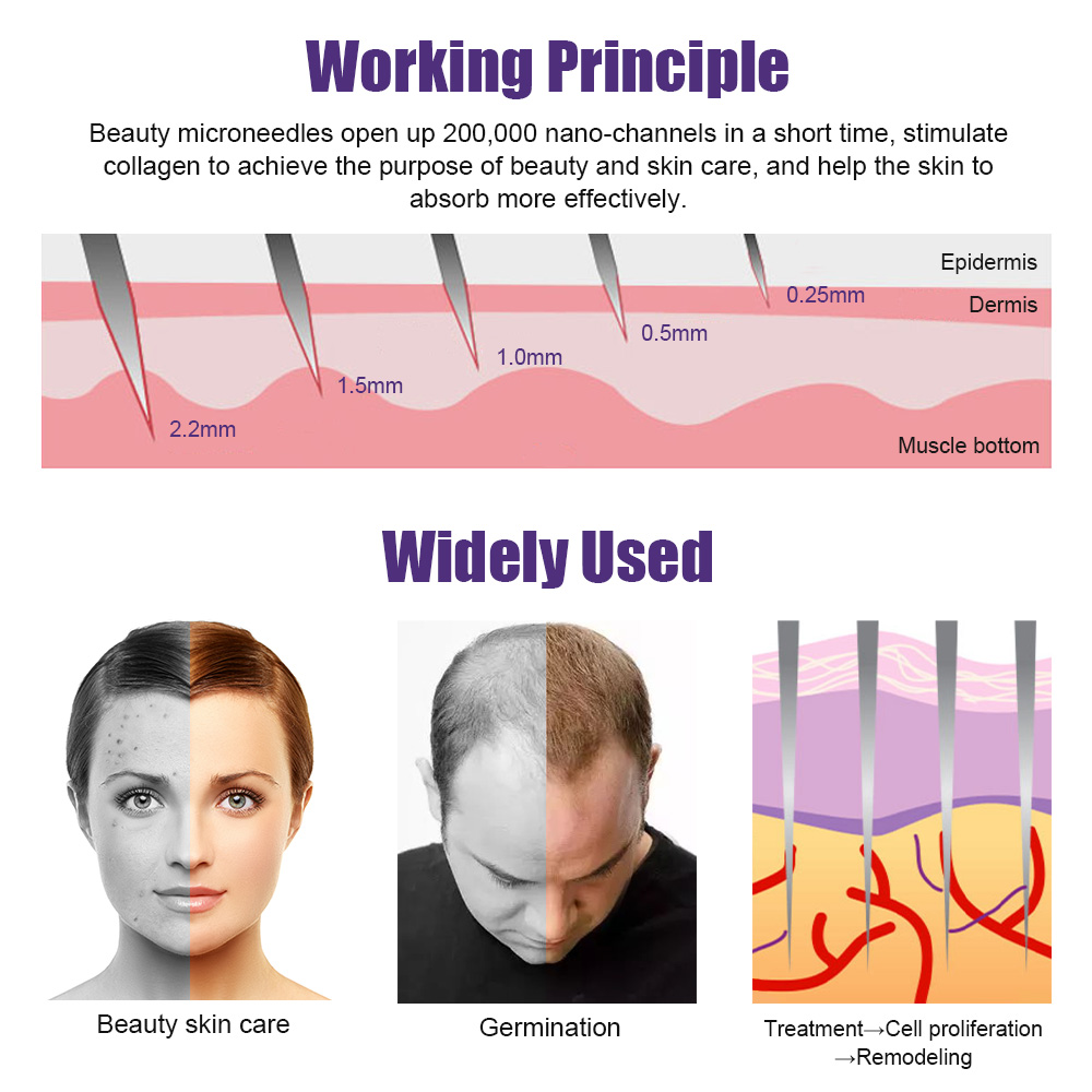 Natural Men Beard Growth Derma - Hair Care Natural Products recensione e prezzo