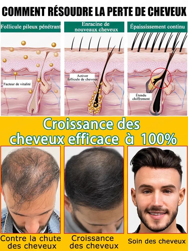 Daily Ginger Scalp Nourish Liq - Hair Care For Hair Fall recensione e prezzo