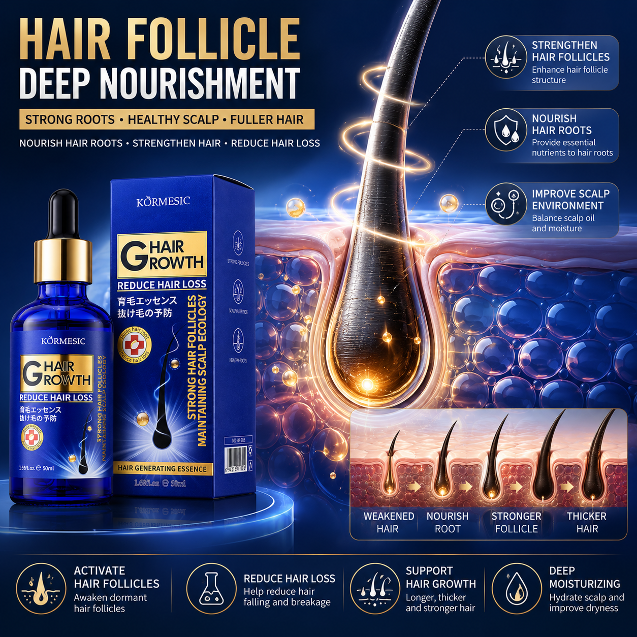 Hair Growth Serum Anti Hair Lo - Hair Care Essence Oil recensione e prezzo